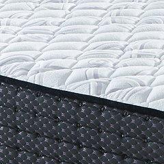 Limited Edition Firm Mattress Set