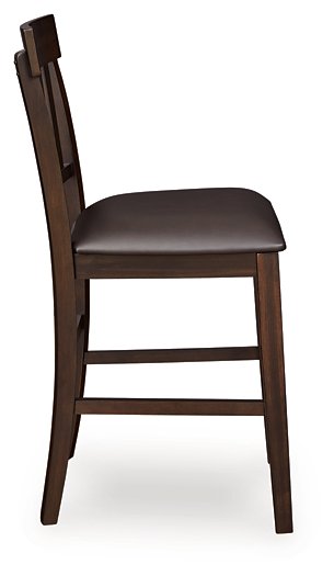 Haddigan Counter Height Bar Stool